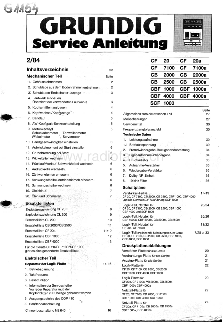 GrundigCF7100 维修电路图、原理图.pdf_第1页