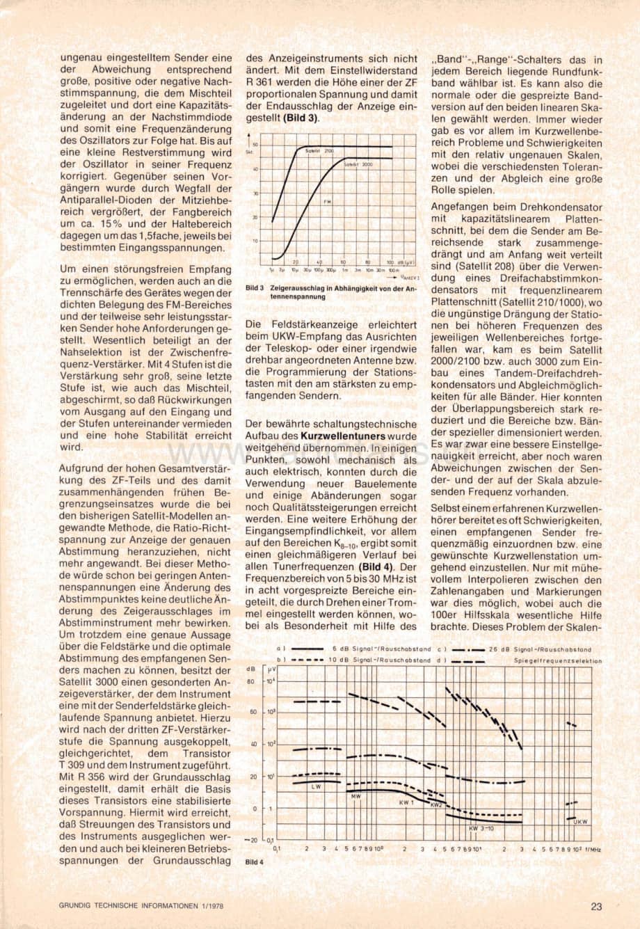 GrundigSatellit3000 维修电路图、原理图.pdf_第3页