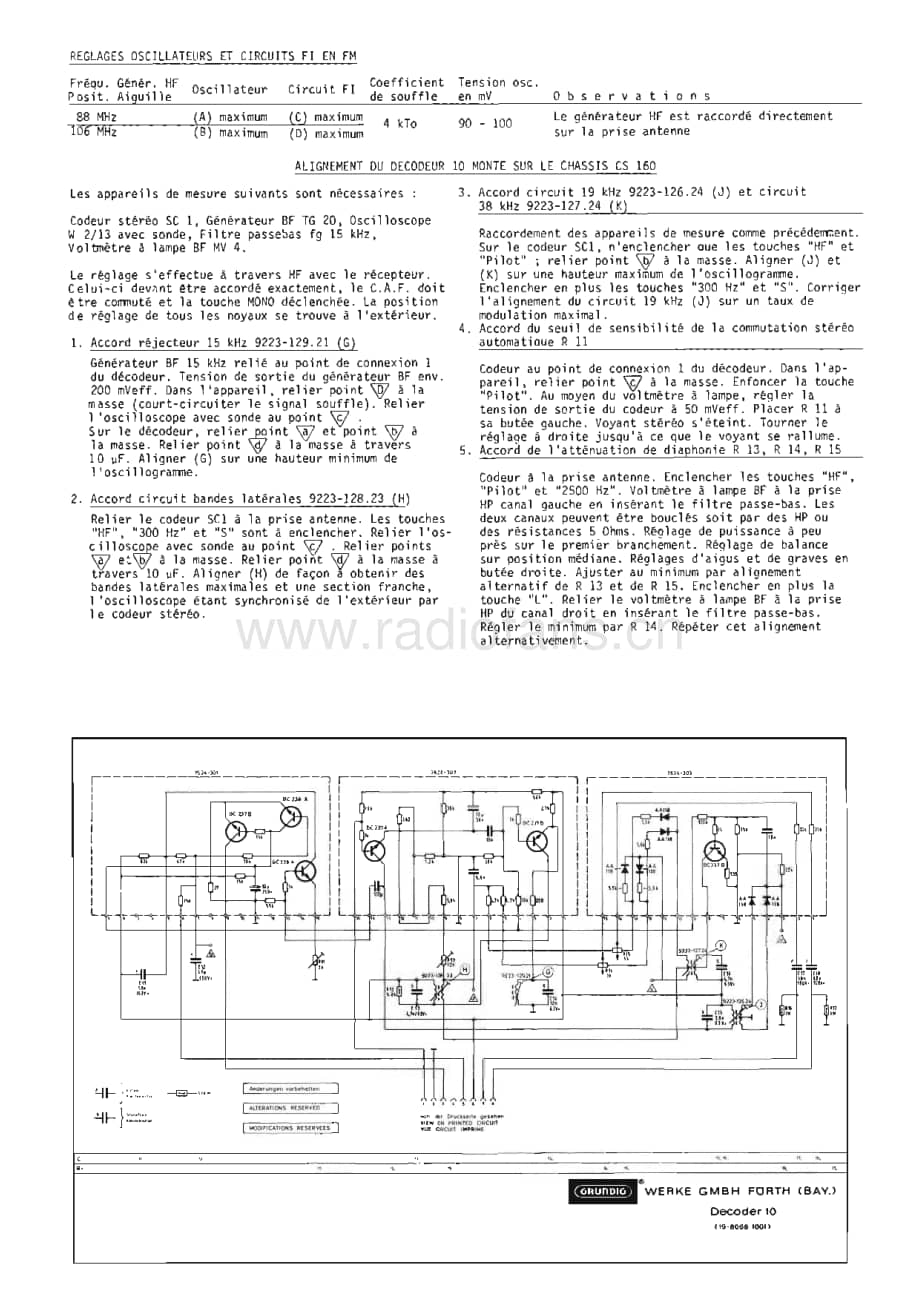 GrundigKS1550KS1600 维修电路图、原理图.pdf_第2页