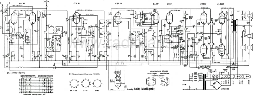 Grundig5060 维修电路图、原理图.pdf_第1页