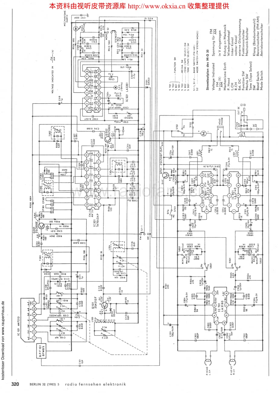 SANYO MG30 电路图 维修原理图.pdf_第2页