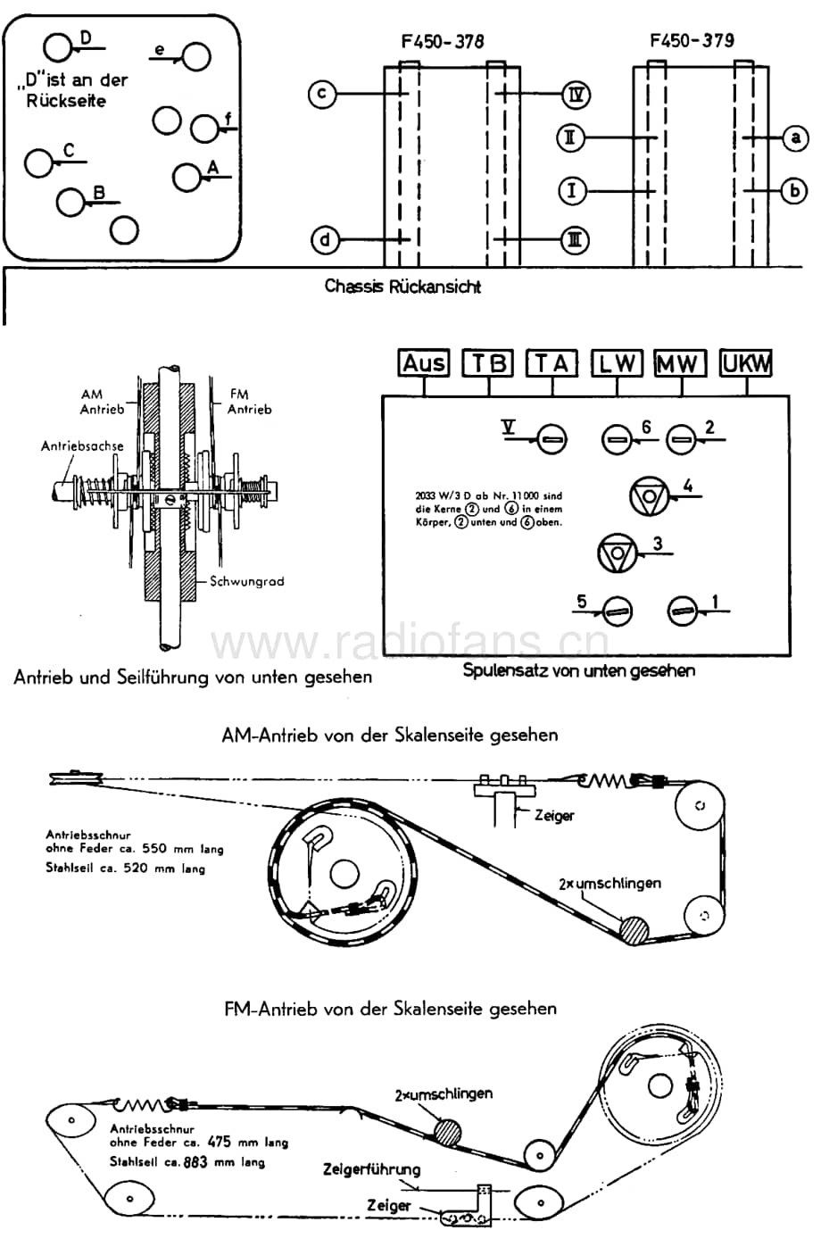 Grundig2035WS3D 维修电路图、原理图.pdf_第2页