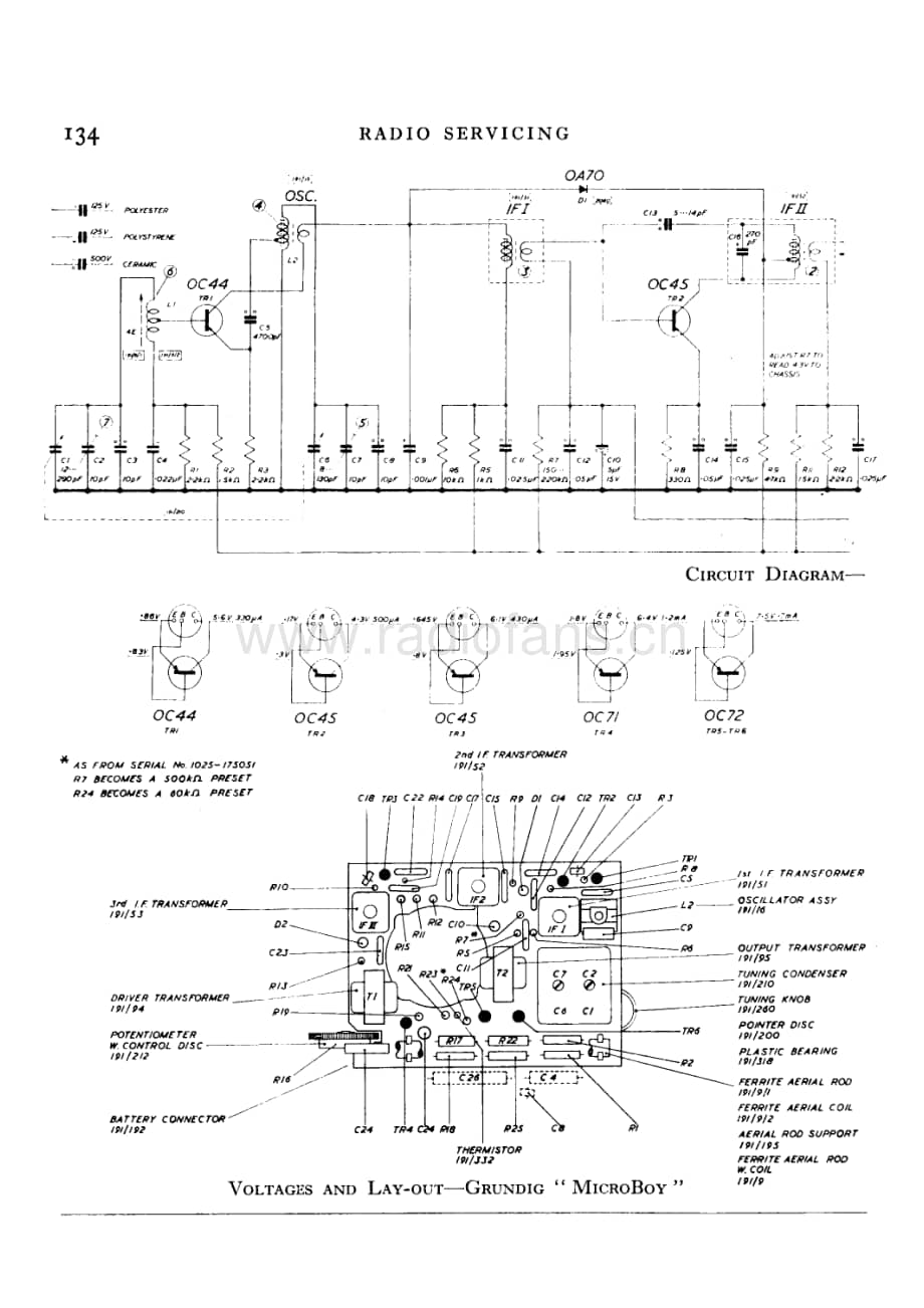 GrundigMicroBoy 维修电路图、原理图.pdf_第3页