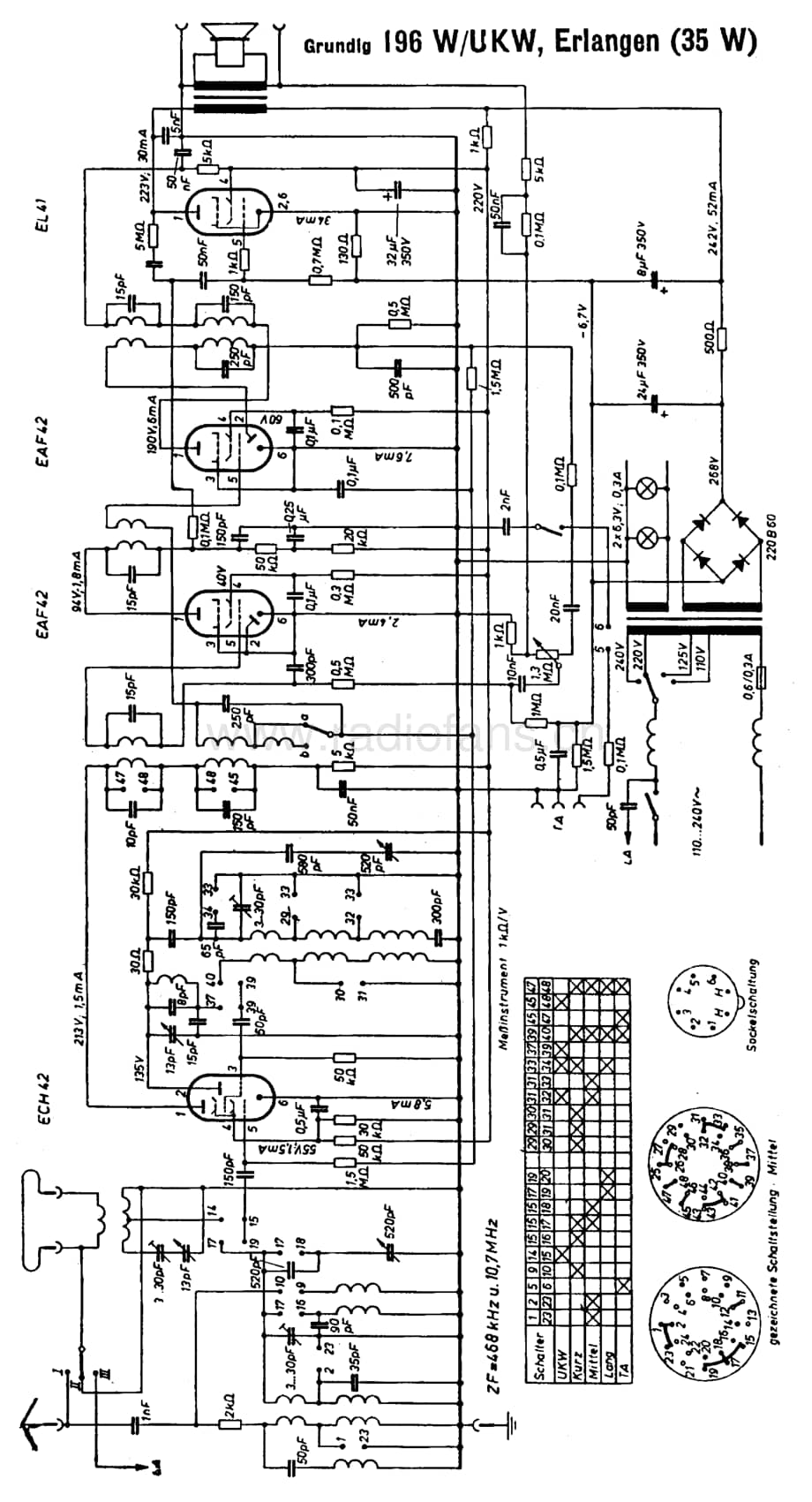 Grundig196WUKW 维修电路图、原理图.pdf_第1页