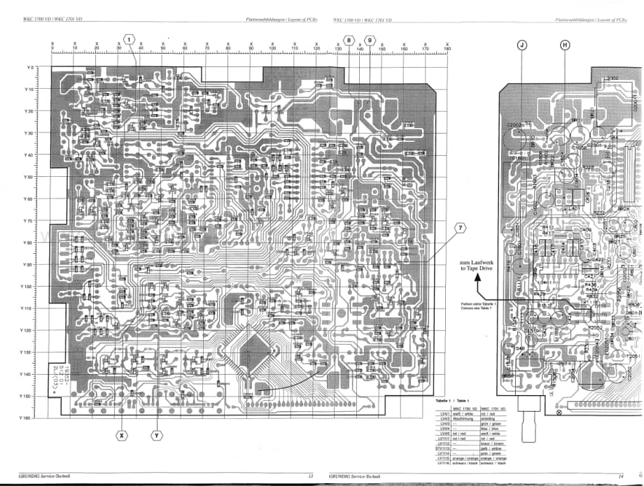 GrundigWKC1700VD 维修电路图、原理图.pdf_第3页