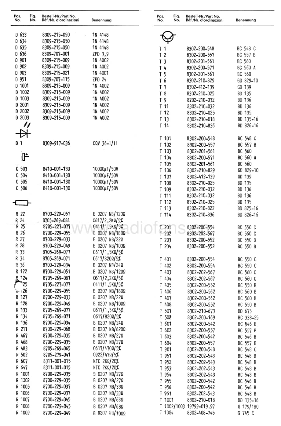 GrundigA5000Schematics 维修电路图、原理图.pdf_第2页