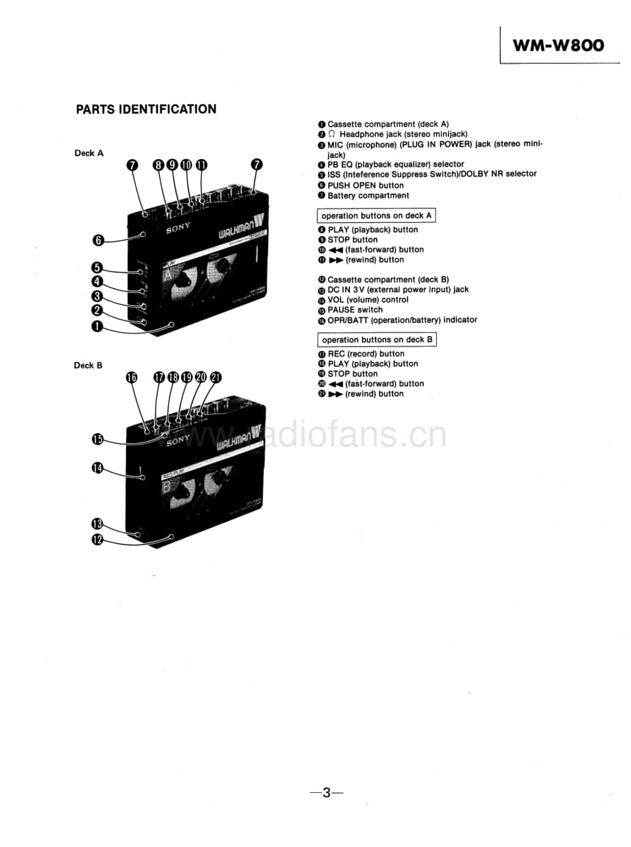 SONYWM-W800电路图 维修原理图.pdf_第3页