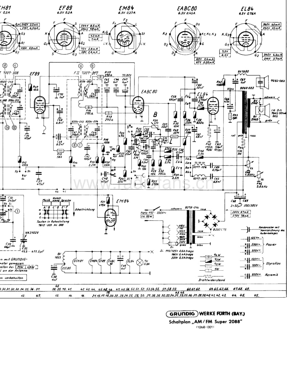 Grundig2088 维修电路图、原理图.pdf_第2页