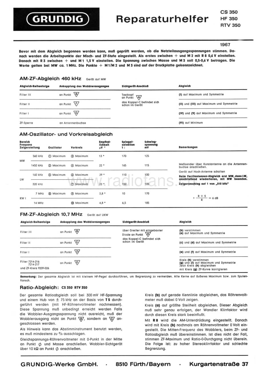 GrundigCS350 维修电路图、原理图.pdf_第1页