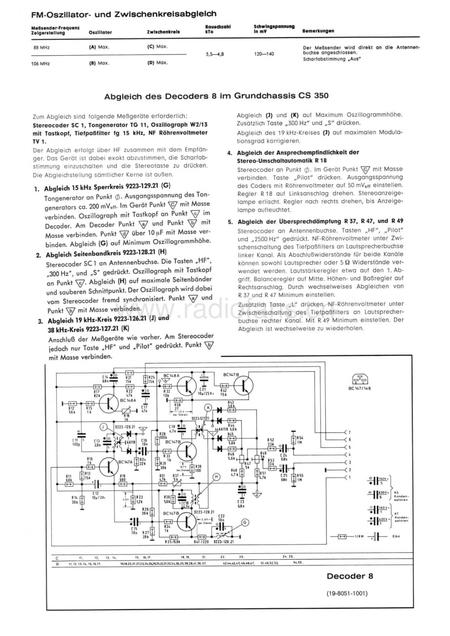 GrundigCS350 维修电路图、原理图.pdf_第2页