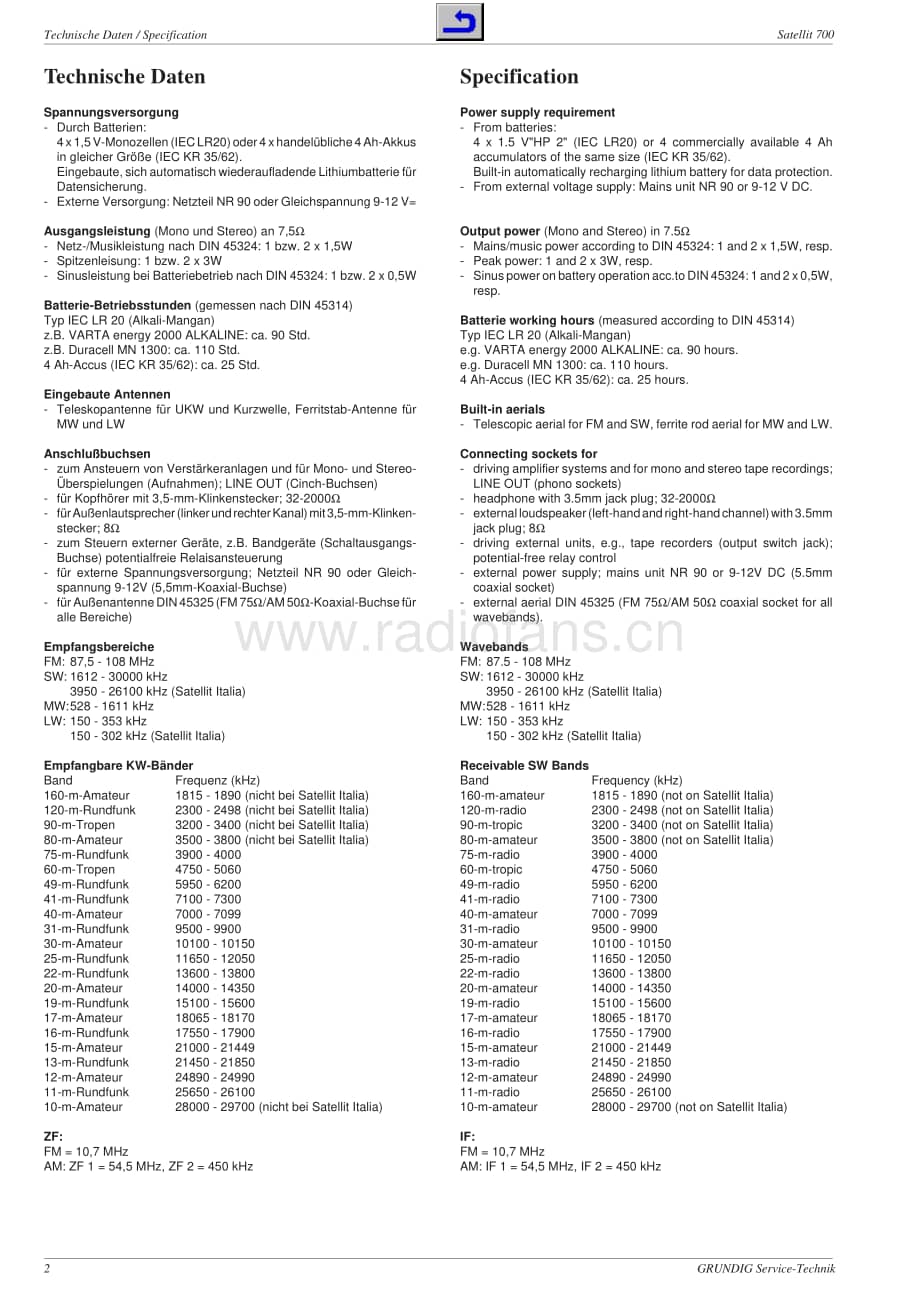 GrundigSatellit700 维修电路图、原理图.pdf_第2页
