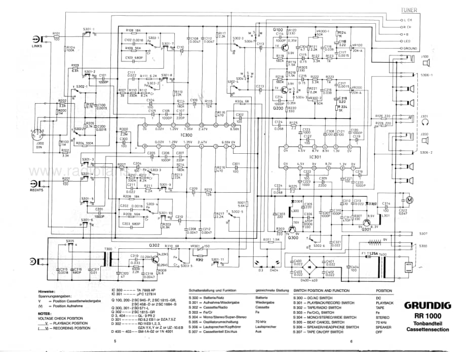 GrundigRR1000 维修电路图、原理图.pdf_第2页