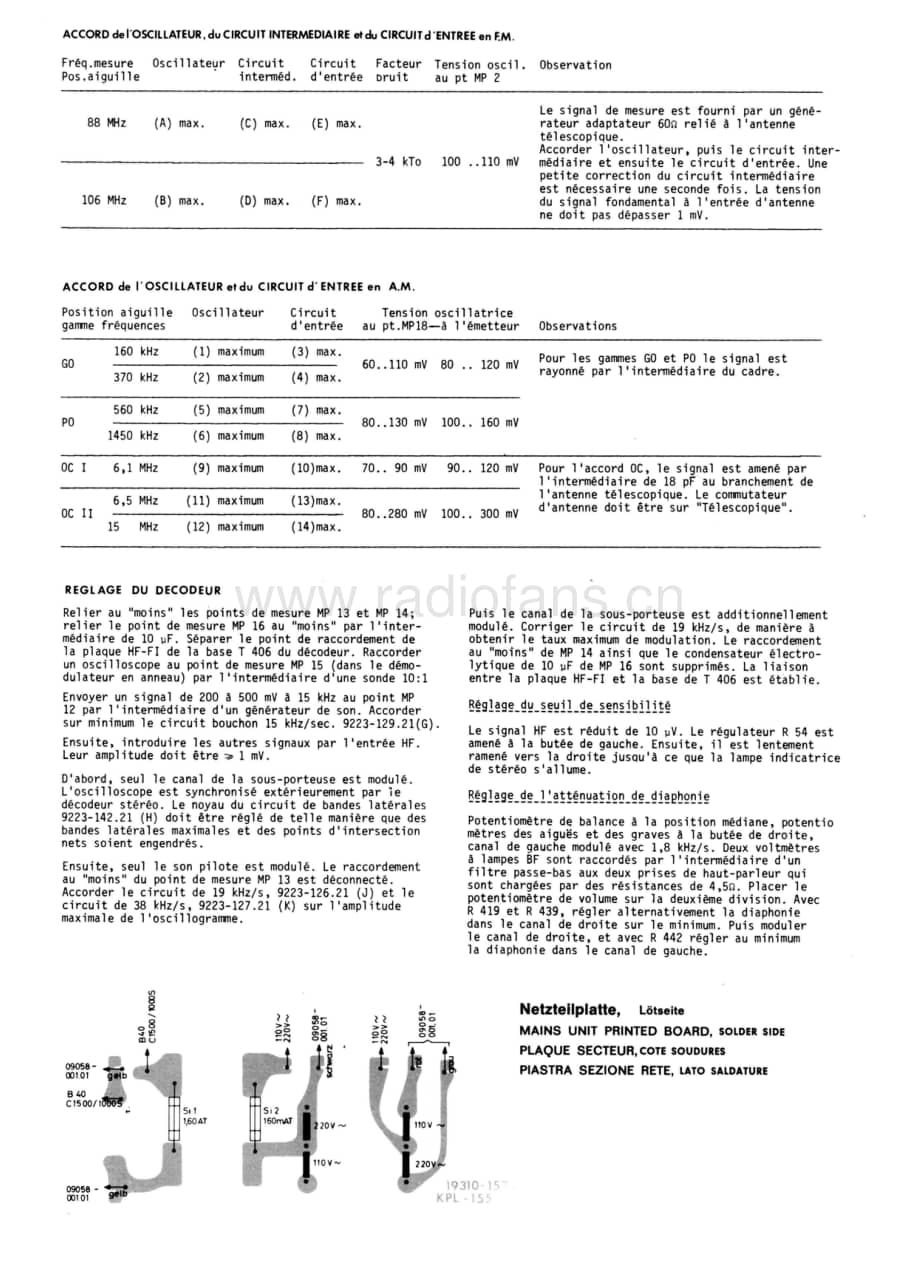 GrundigConcertBoy1000 维修电路图、原理图.pdf_第2页