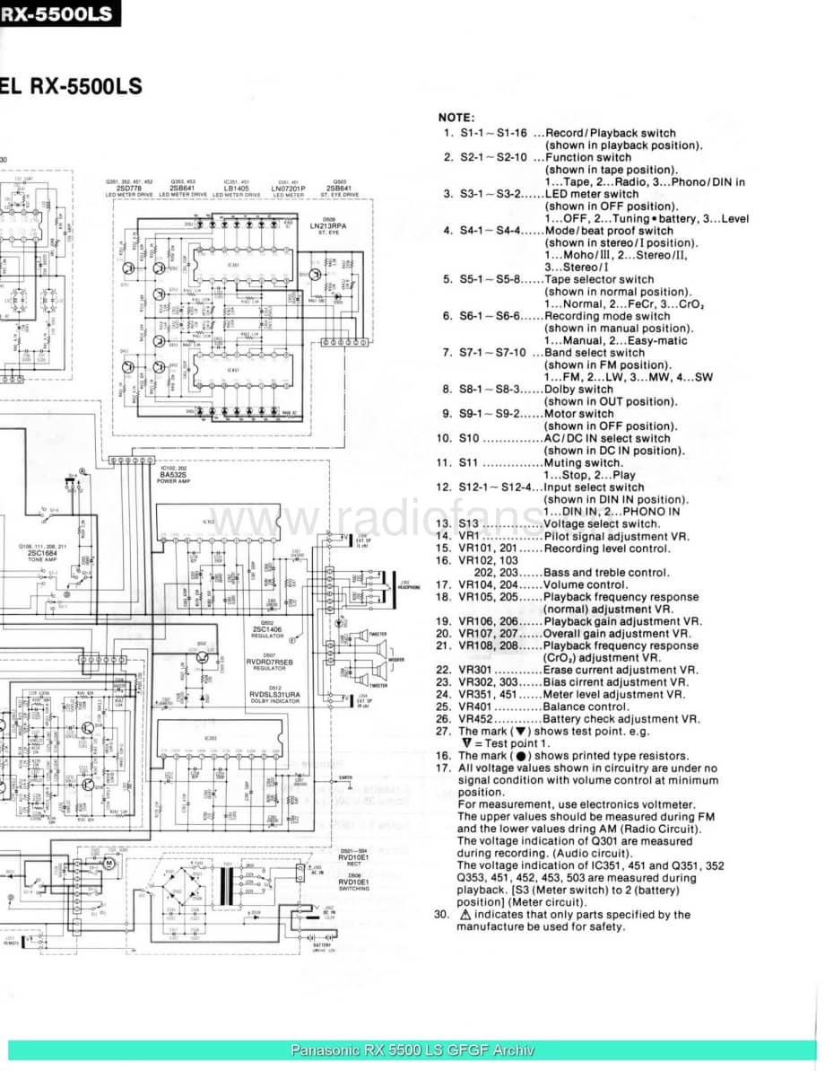 Panasonic_RX-5500LS_sch 电路图 维修原理图.pdf_第3页