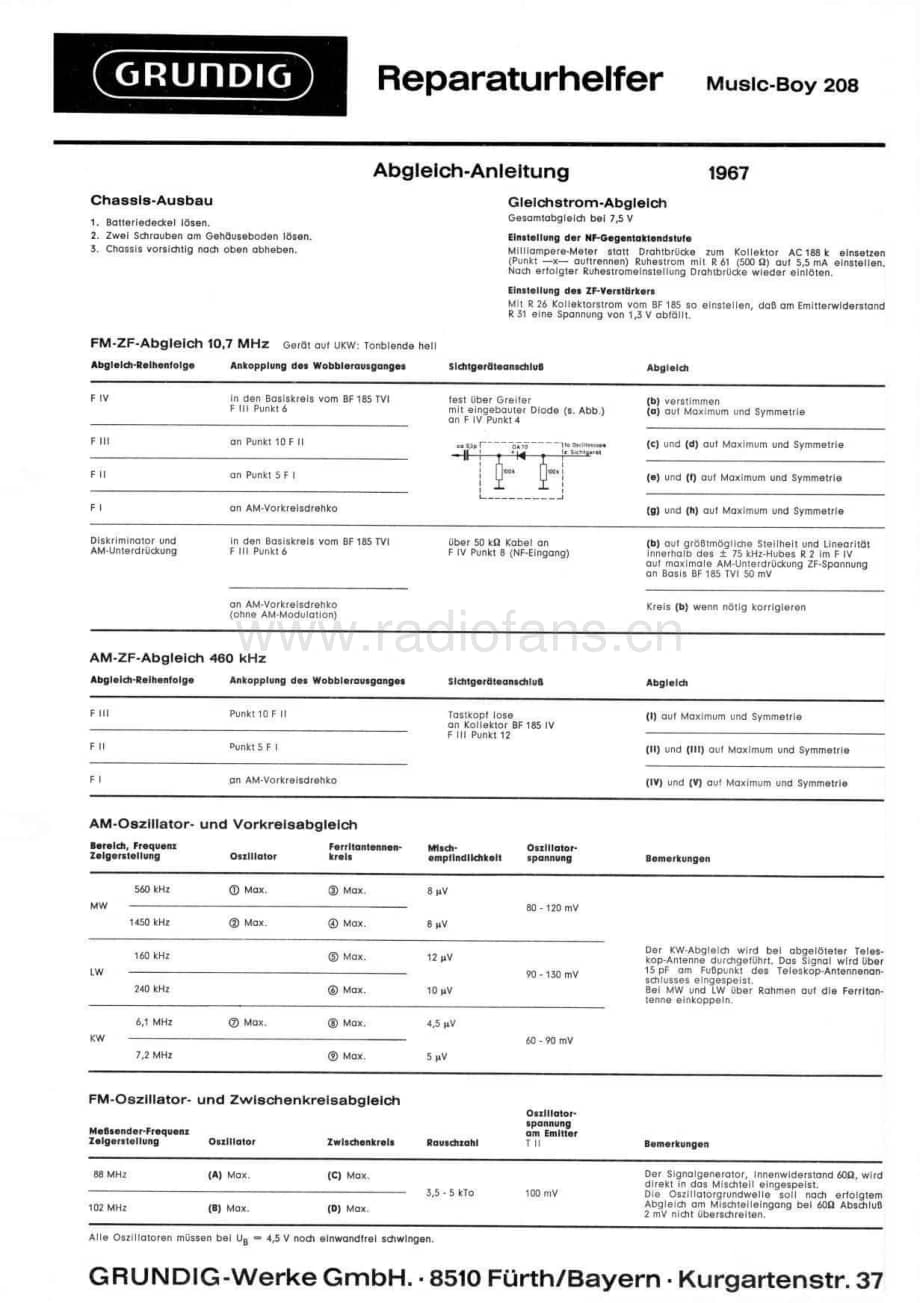 GrundigMusicBoy208 维修电路图、原理图.pdf_第1页