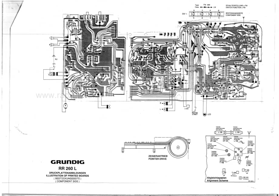 GrundigRR260 维修电路图、原理图.pdf_第2页