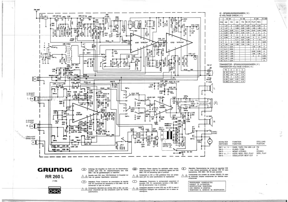 GrundigRR260 维修电路图、原理图.pdf_第3页