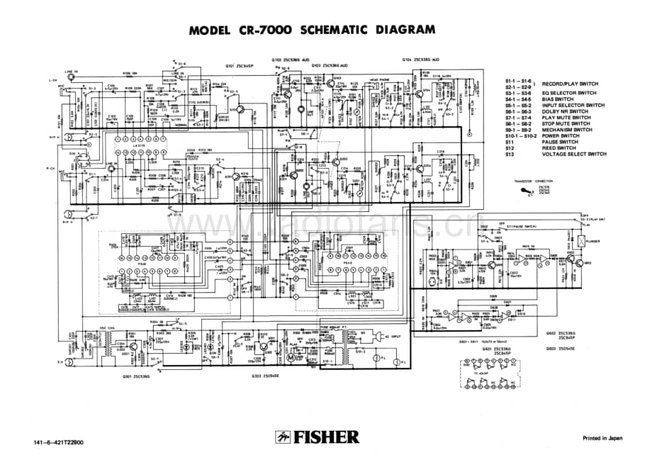 FisherCR1000Schematic电路原理图 维修电路图 原理图.pdf_第1页