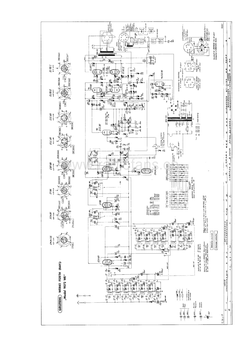 Grundig9072WE 维修电路图、原理图.pdf_第1页