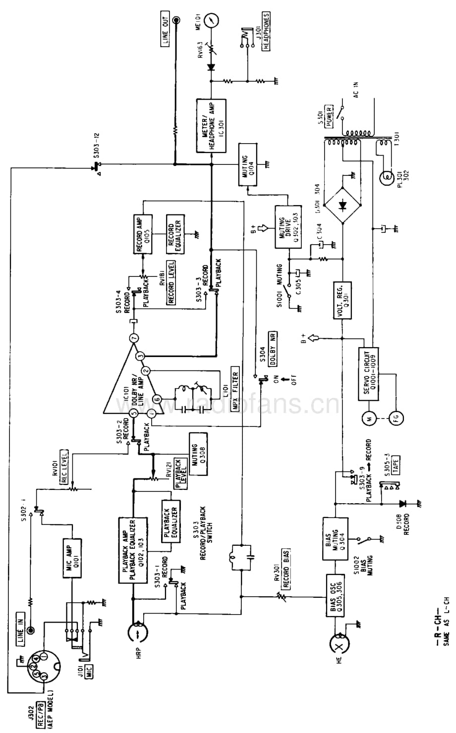 Sony_TC-K22 电路图 维修原理图.pdf_第3页
