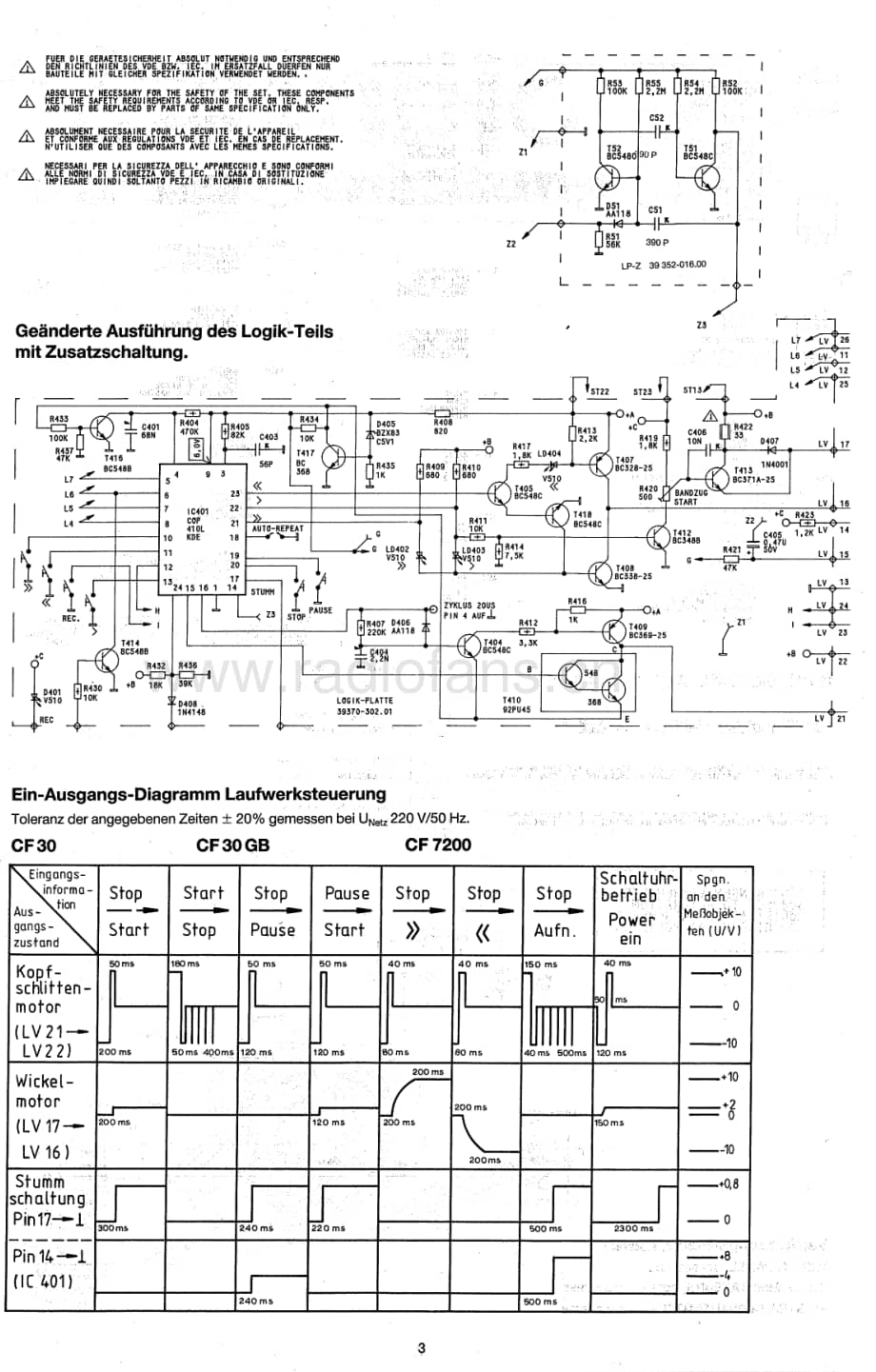 GrundigCF7200 维修电路图、原理图.pdf_第1页