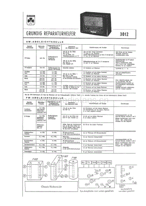 Grundig3012 维修电路图、原理图.pdf