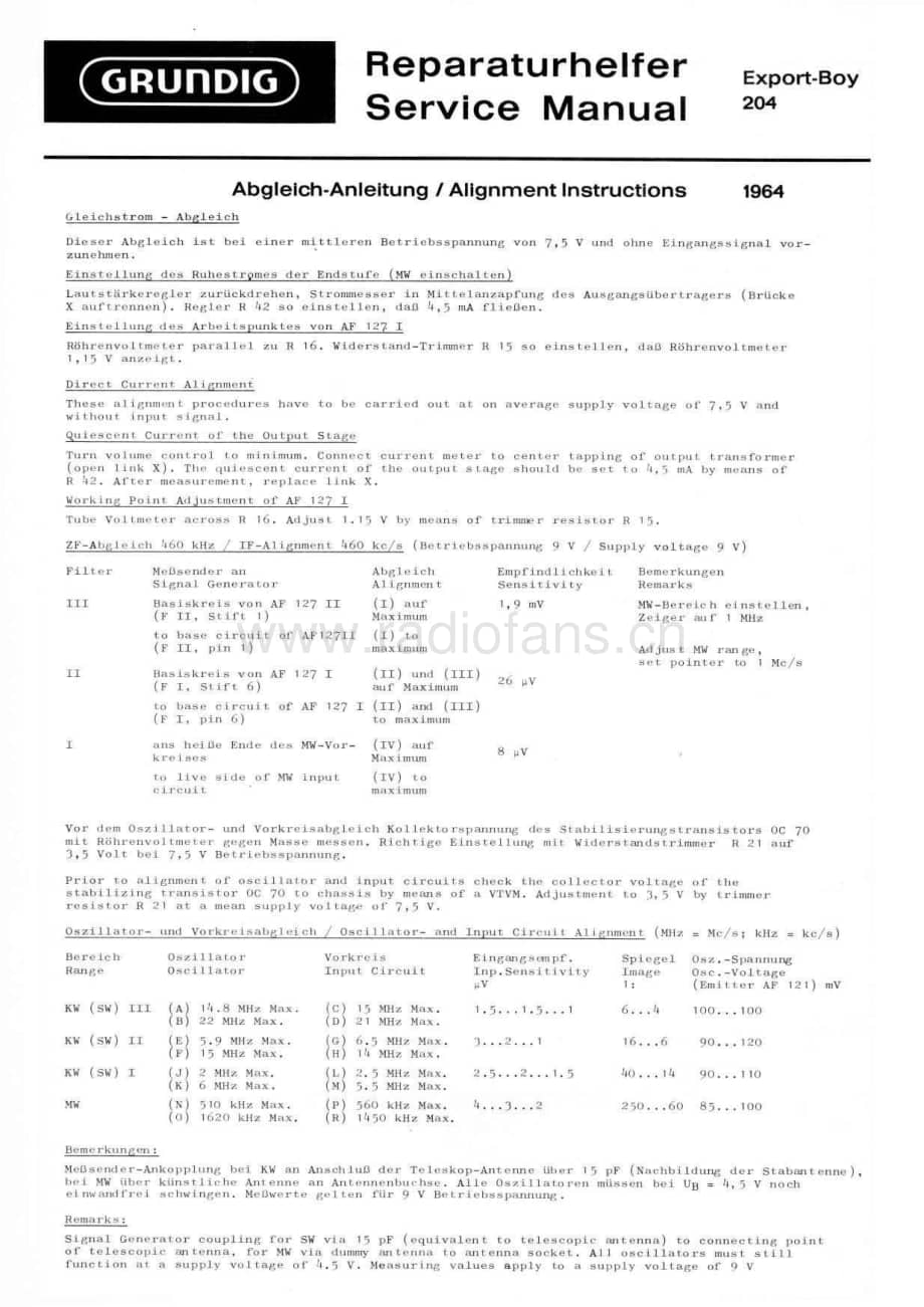 GrundigExportBoy204 维修电路图、原理图.pdf_第1页