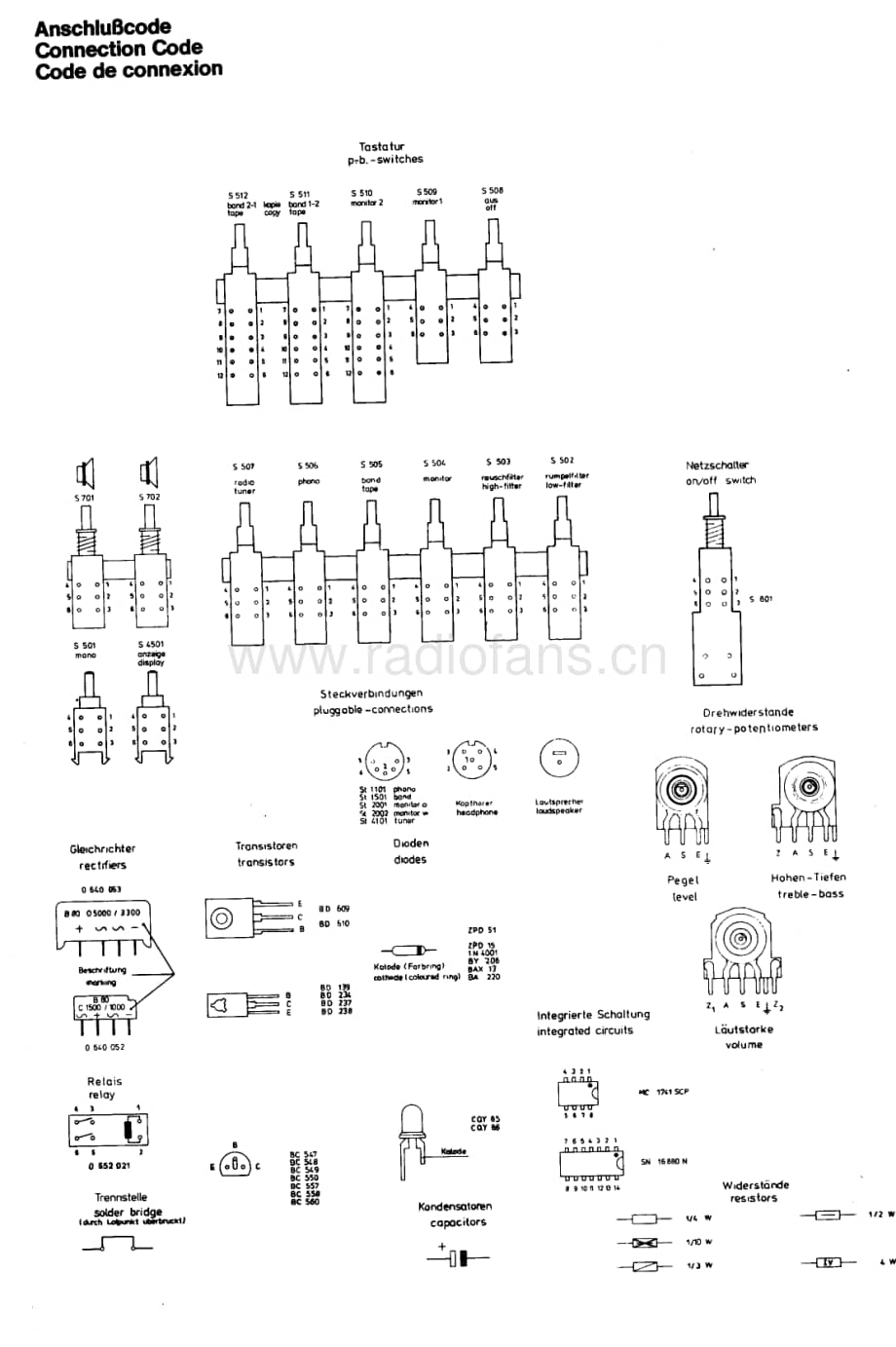 BraunA501ServiceManual电路原理图.pdf_第3页