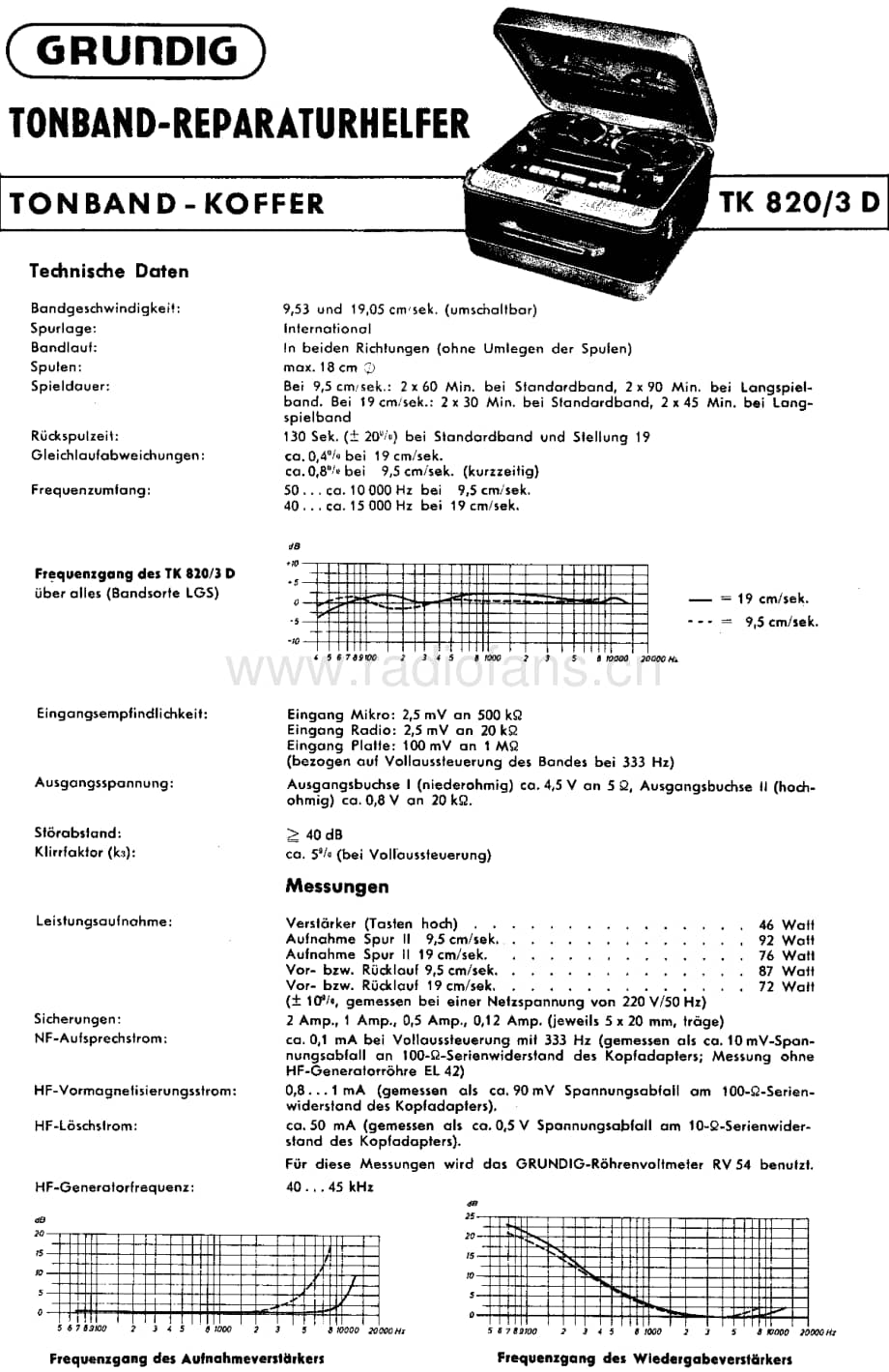 GrundigTK820 维修电路图、原理图.pdf_第1页