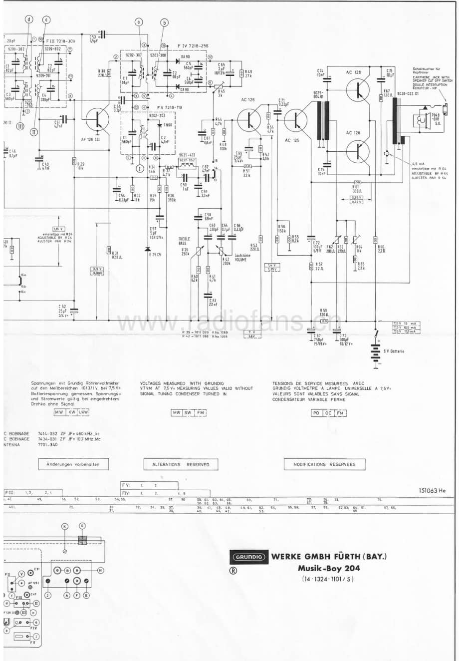 GrundigMusicBoy204 维修电路图、原理图.pdf_第1页