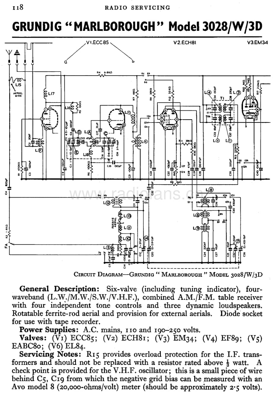 Grundig3028Marlborough 维修电路图、原理图.pdf_第1页