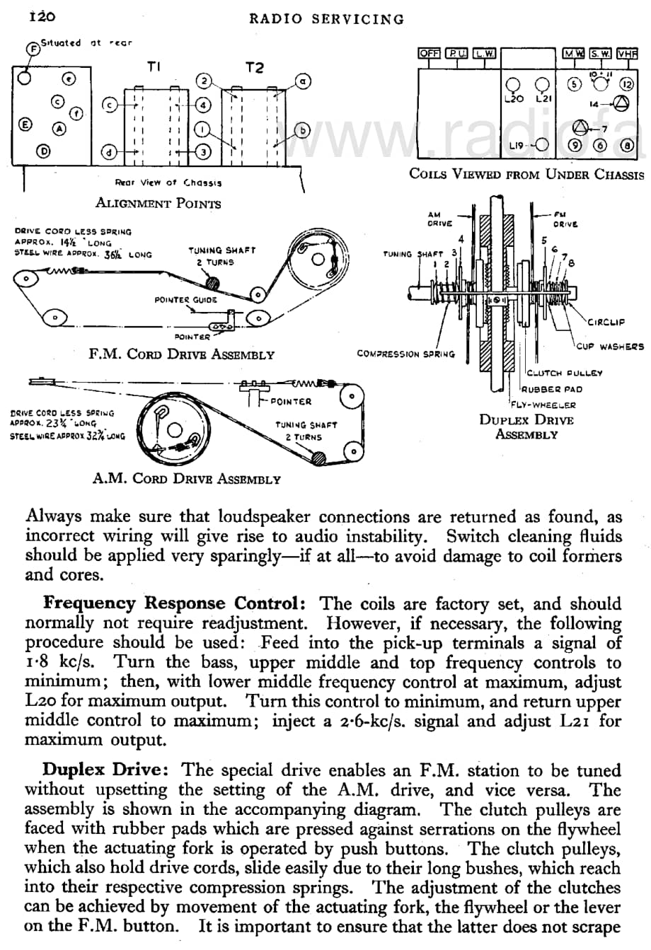 Grundig3028Marlborough 维修电路图、原理图.pdf_第3页