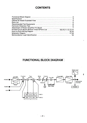 FisherCA2221ServiceManual 电路原理图.pdf