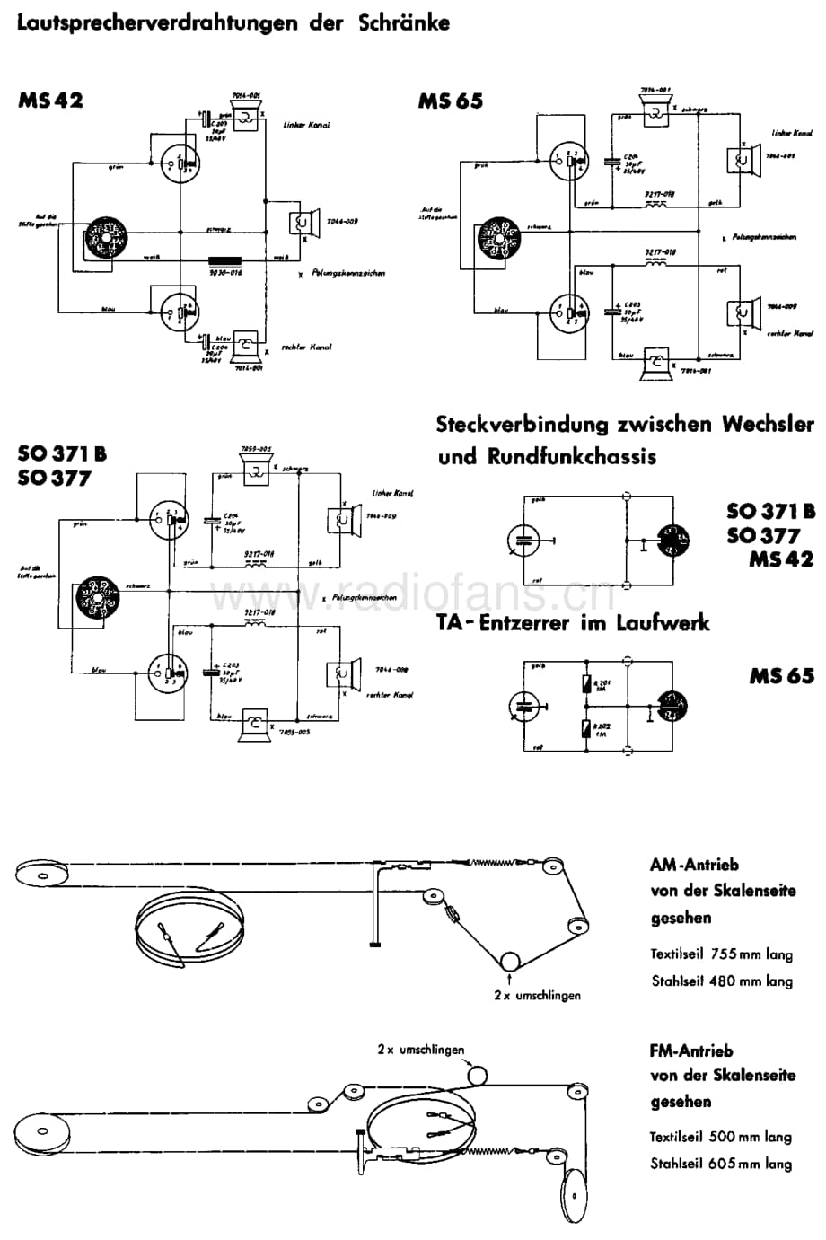 GrundigHF2 维修电路图、原理图.pdf_第2页