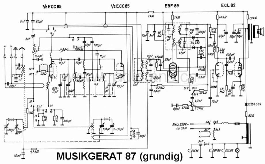 GrundigMusikgerat87 维修电路图、原理图.pdf_第1页