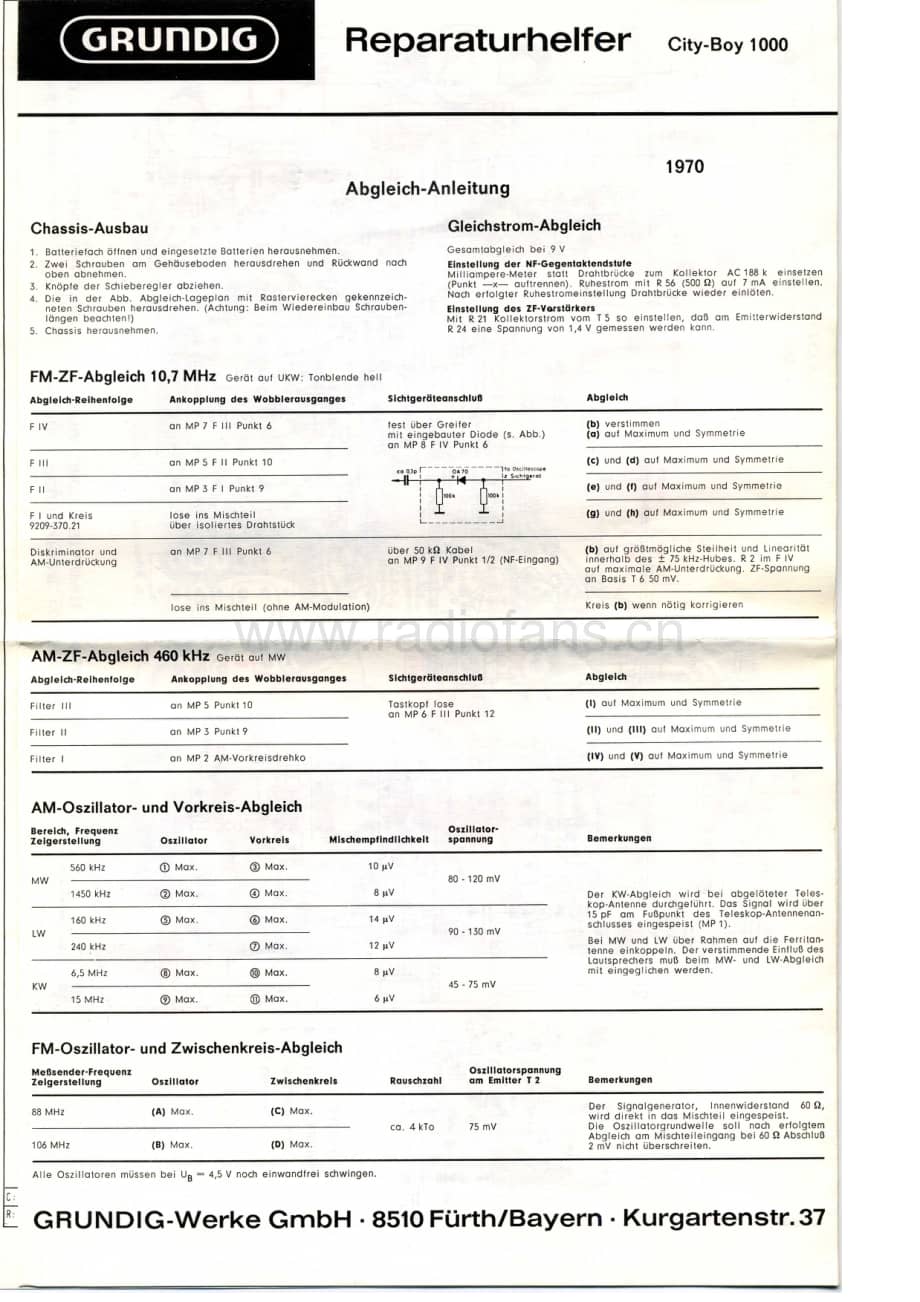 GrundigCityBoy1000ServiceManual2 维修电路图、原理图.pdf_第1页