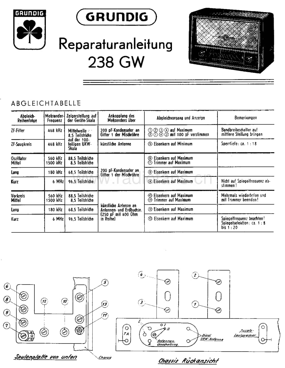Grundig238GW 维修电路图、原理图.pdf_第1页