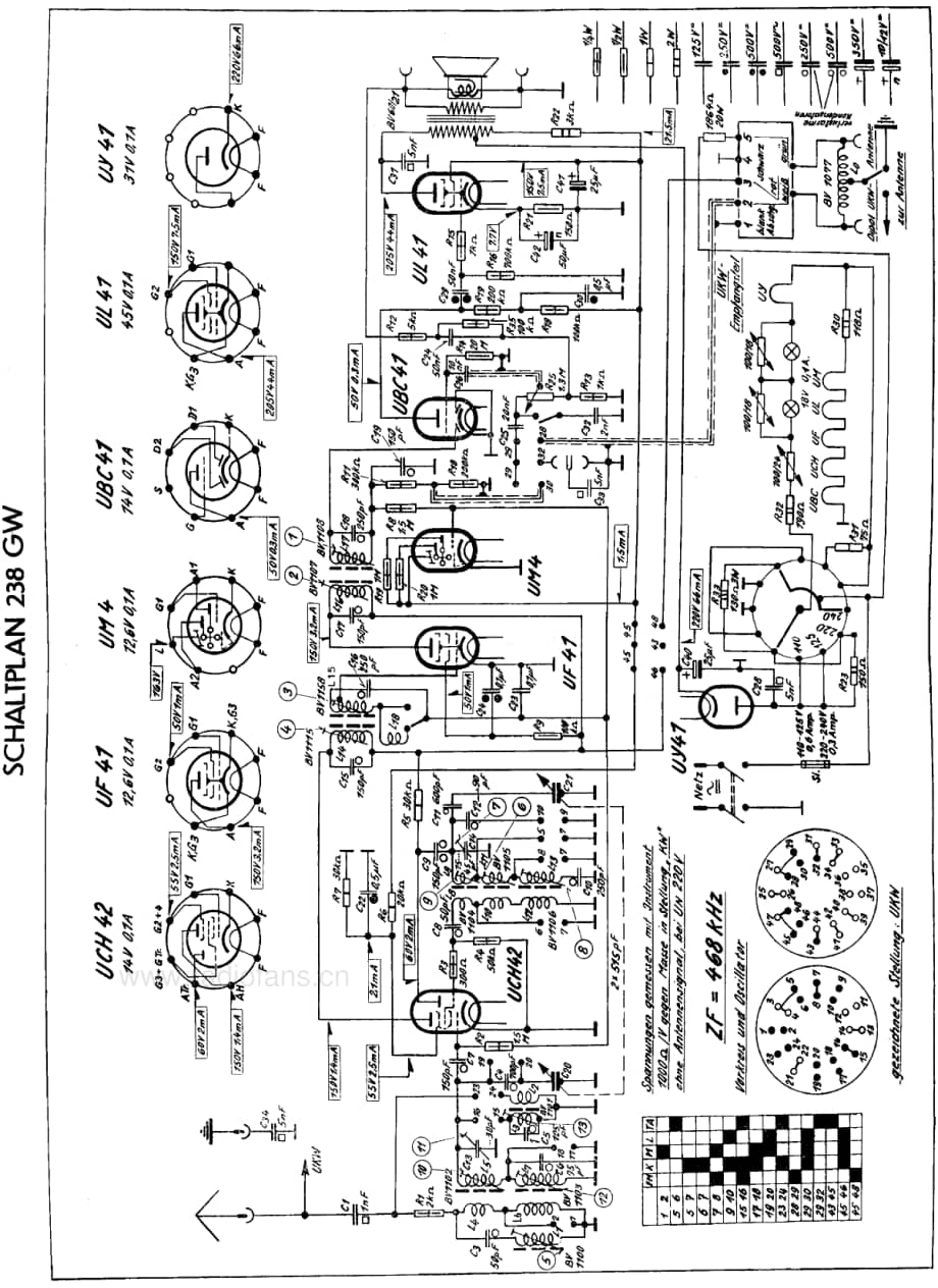 Grundig238GW 维修电路图、原理图.pdf_第2页