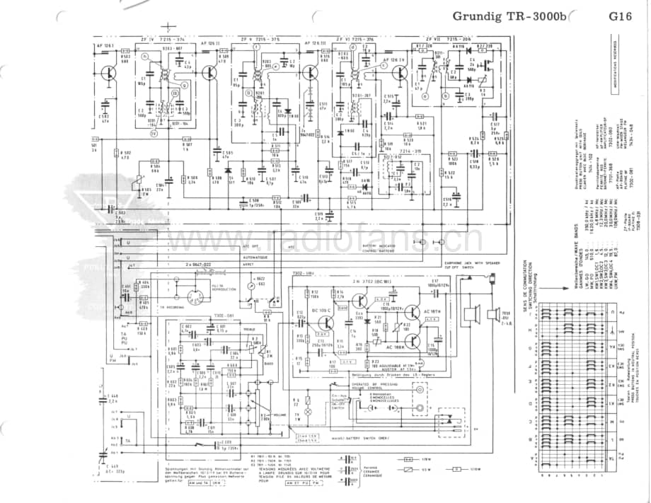 GrundigTR3000B 维修电路图、原理图.pdf_第3页
