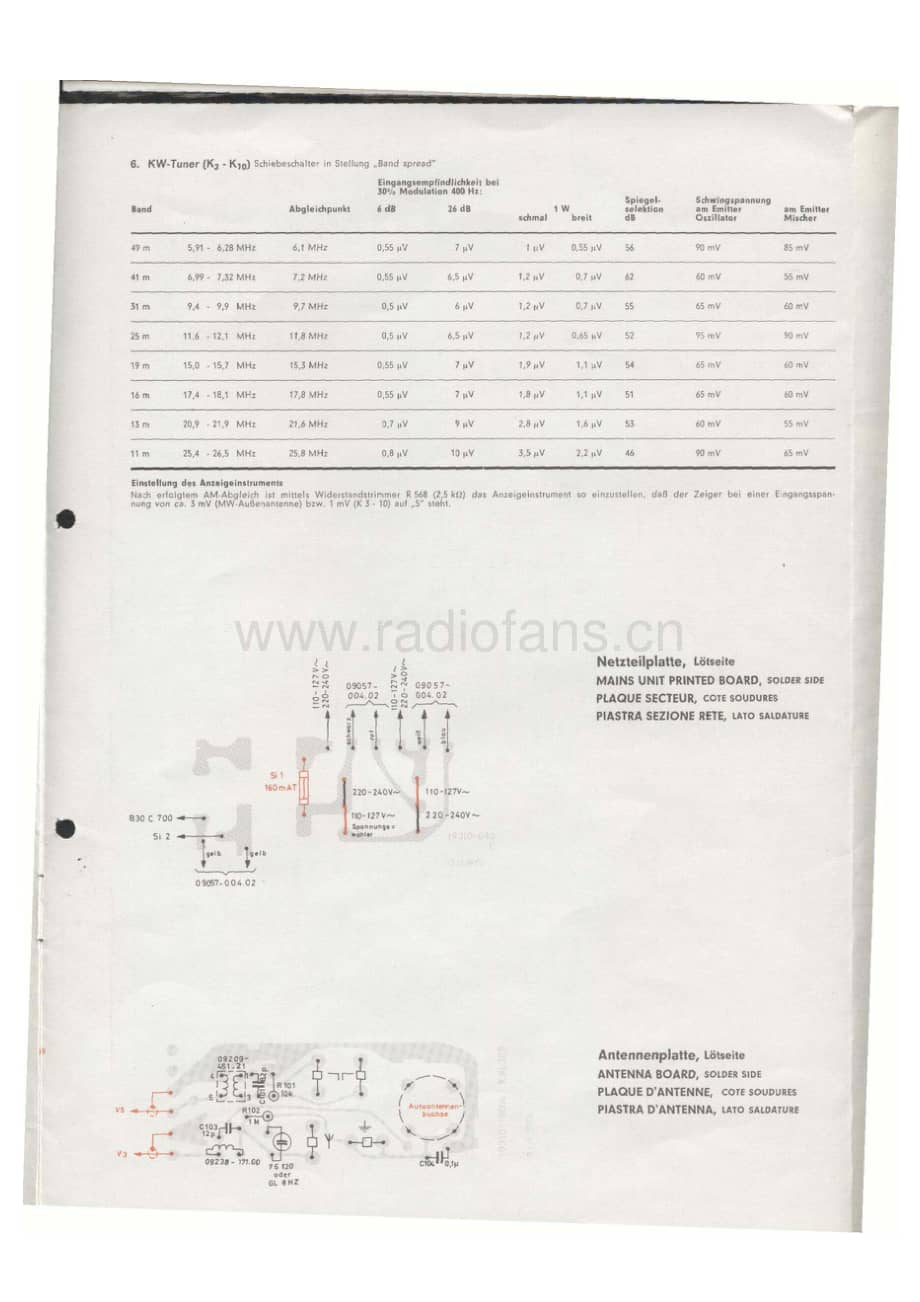 grundig卫星2000收音机维修服务手册维修电路图、原理图 维修电路图、原理图.pdf_第3页