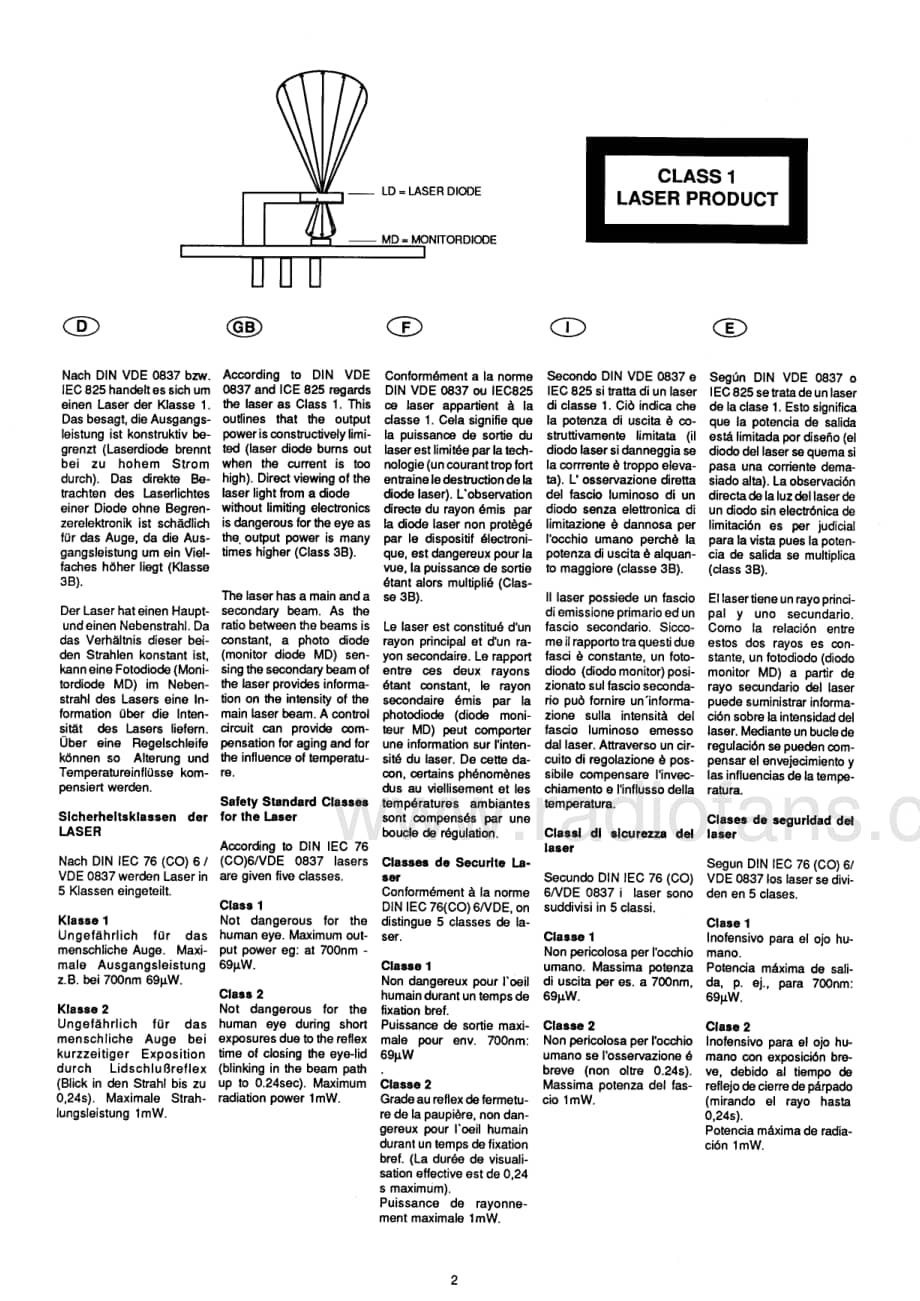 GrundigCD8150 维修电路图、原理图.pdf_第2页
