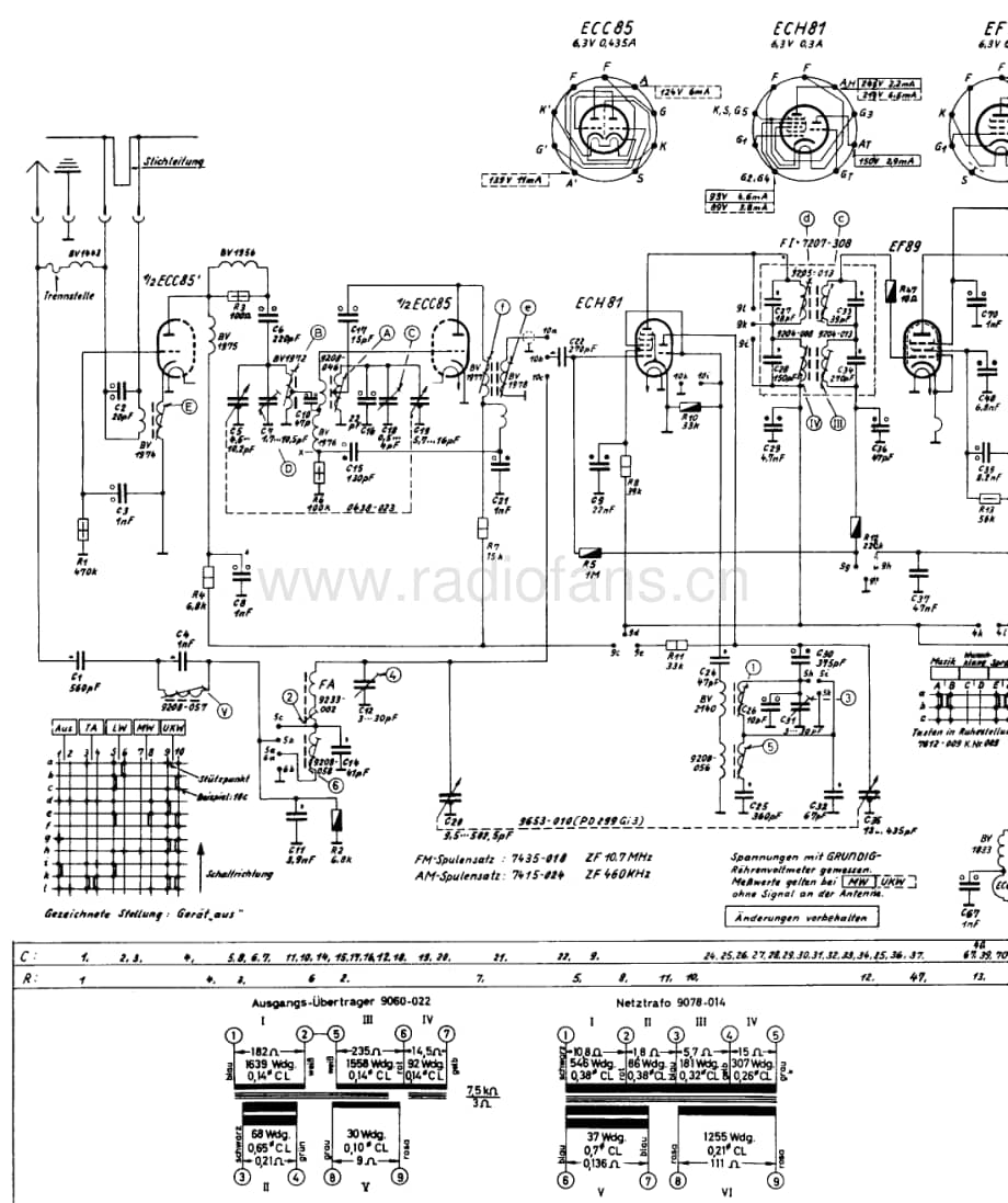 Grundig2098 维修电路图、原理图.pdf_第1页