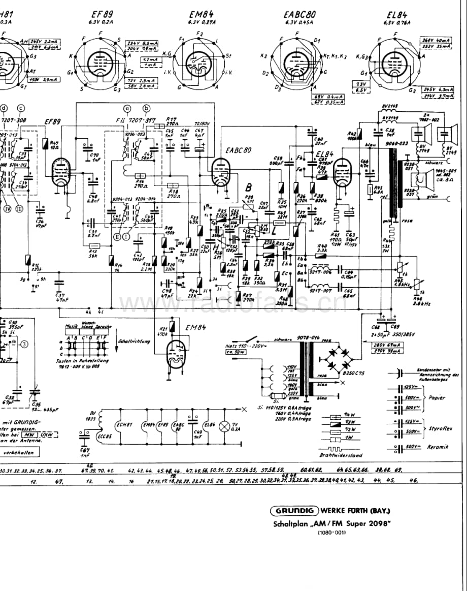 Grundig2098 维修电路图、原理图.pdf_第2页