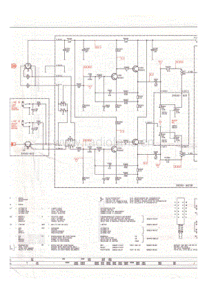 GrundigCF5500Schematics 维修电路图、原理图.pdf
