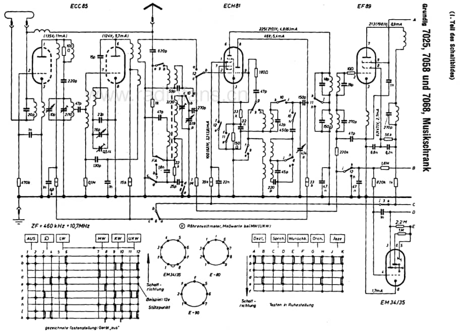 Grundig7058 维修电路图、原理图.pdf_第1页