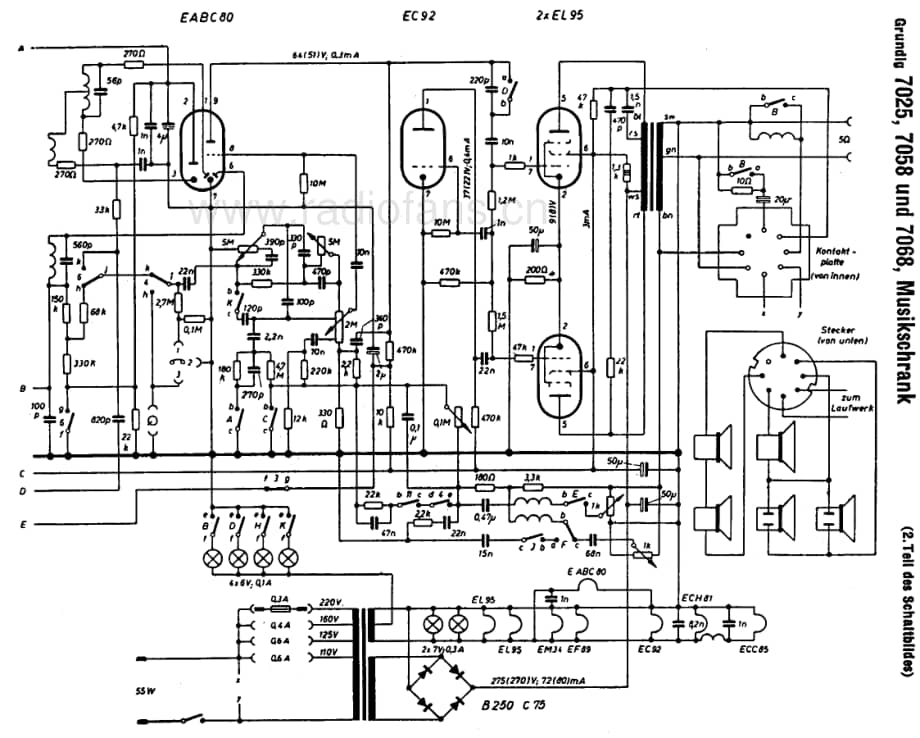Grundig7058 维修电路图、原理图.pdf_第2页