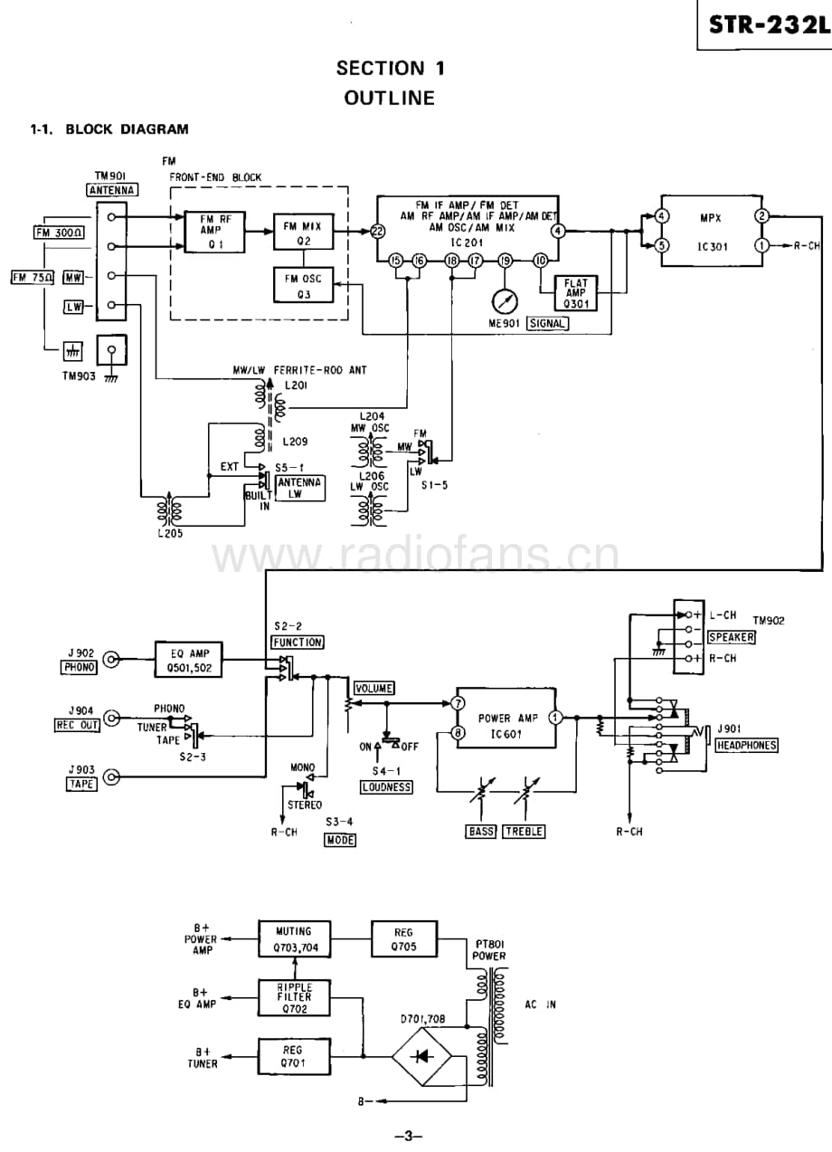 Sony_STR-232 电路图 维修原理图.pdf_第3页