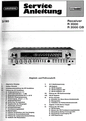 GrundigR2000 维修电路图、原理图.pdf
