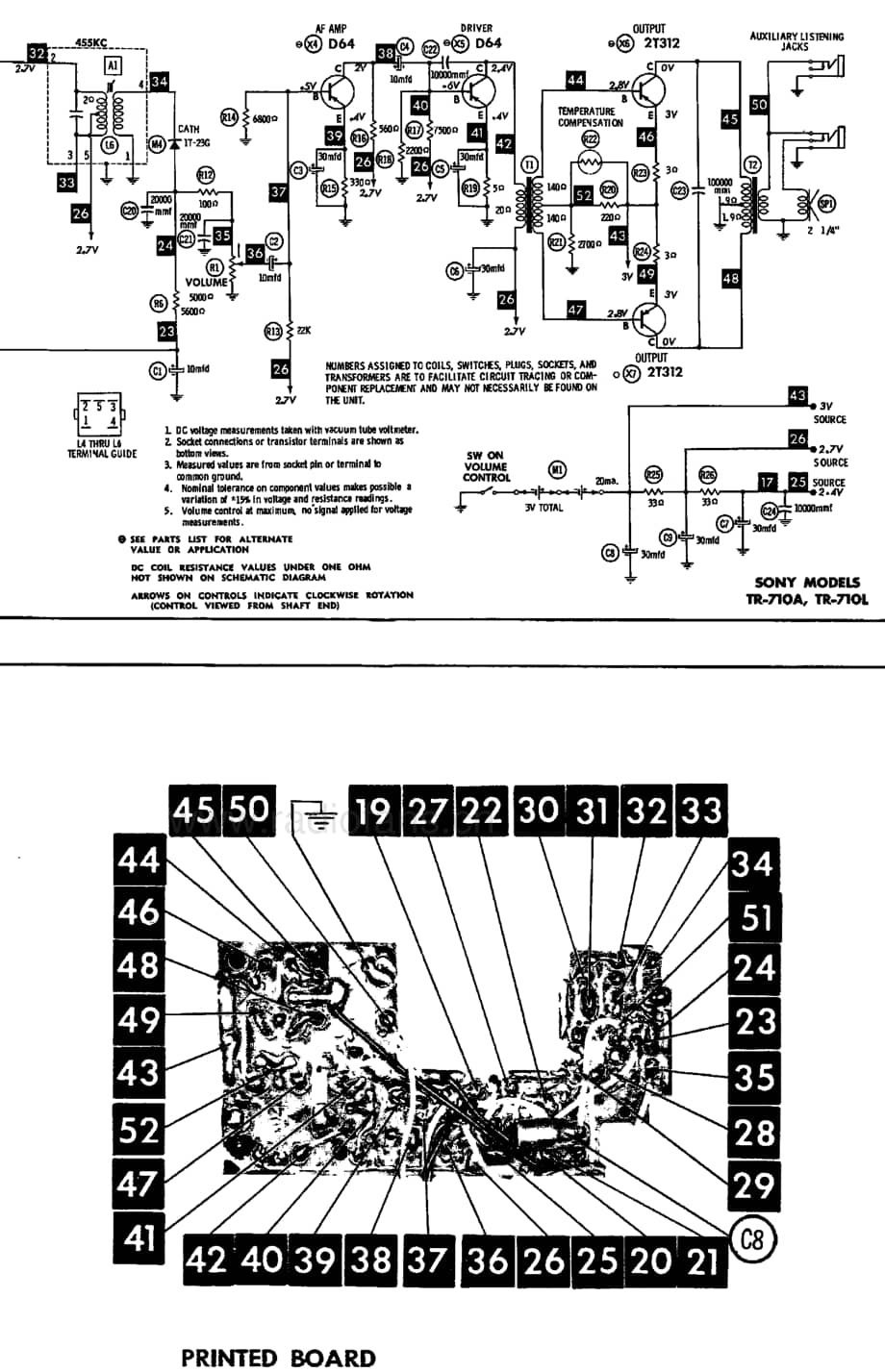 Sony_TR-710 电路图 维修原理图.pdf_第3页