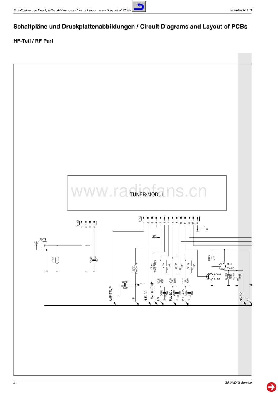 GrundigSmart_RadioCD 维修电路图、原理图.pdf_第2页